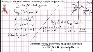 логарифмічні рівняння 2