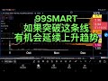 99SMART 如果突破这条线, 有机会延续上升趋势！