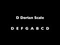 Fusion Jam Track - Dorian Mode - All 12 Keys - Backing Track - 110bpm - A Minor