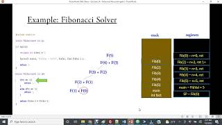 Visualize It - 5-2-2 - Fibonacci Recursive Trace Example