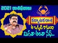 కర్కాటక రాశి Karkataka Rasi 2021 | Venu Swamy 2021 Astrology | Venu Swamy Predictions | Telangana TV