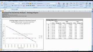 PrecisionTree Tutorial 2 - Part2