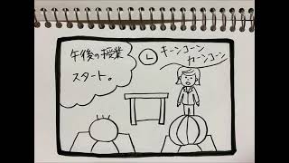 キョロたんのはなし〜学生時代あるある〜