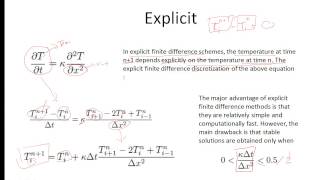 Lecture : 5 | Explicit and Implicit Finite Difference