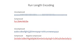 Data Compression: Run Length Encoding (RLE)