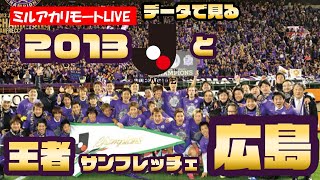 【2013年のJリーグ\u0026王者サンフレッチェ広島！】連覇達成！その足跡とメンバーを振り返ってみよう！｜ミルアカリモートライブ#28