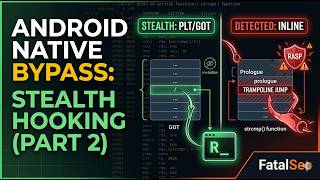 Bypassing Android RASP: Stealthy Native Instrumentation with Renef (Part 2)