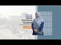 INSAN STATISTIK TELADAN BPS KABUPATEN LAMPUNG TIMUR 2023