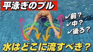 【平泳ぎ】プル動作はどこに向かって水を流すべき？