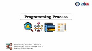 Programming Basics Review 1