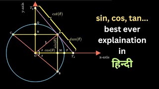 Trigonometric ratios explaination : Trigonometry Part 4