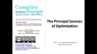 UNIT 5 - The Principal Sources of Optimization