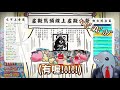 【sanmou 三毛毛毛】【虛擬熊頭】阿熊啊~一路好走... 【4virtual】【中文字幕】