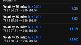 Best New V75 strategy🎯99.9% accurate||Tried and Tested 💰