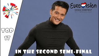 Eurovision 2021 I My top 17 in the first semi final