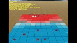 AI GameTree & InfluenceMap II