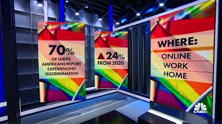 LGBTQ community faces rise in discrimination