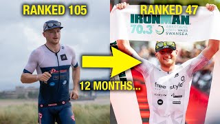 How I Went From Ranked 105th To 47th In The World In 12 Months