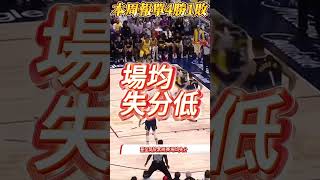 美國NBA 5月4日灰狼vs金塊🏀買大分·免費加入討論群·免費賽前分析·盤口完整教學·玩運彩各大高手交流·賽事直播免費看 #basketball #籃球 #nba