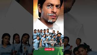 Top 10 Famous Sport Movies Of Bollywood #viral #shortsviral