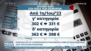 Παράταση ως τις 12 Φεβρουαρίου στην επιλογή ασφαλιστικής κλίμακας από τους επαγγελματίες | OPEN TV