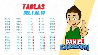 TABLAS DEL 1 AL 10 Super facil - Para principiantes