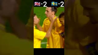 England VS Sweden Incredible One Man Show Match (Ibrahimovic) Highlights #youtube #shorts #football