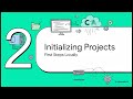 Claude Code Setup & Install — Zero to First Session | Ep 03 of 19
