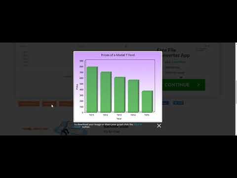 Chartgo Video Youtube