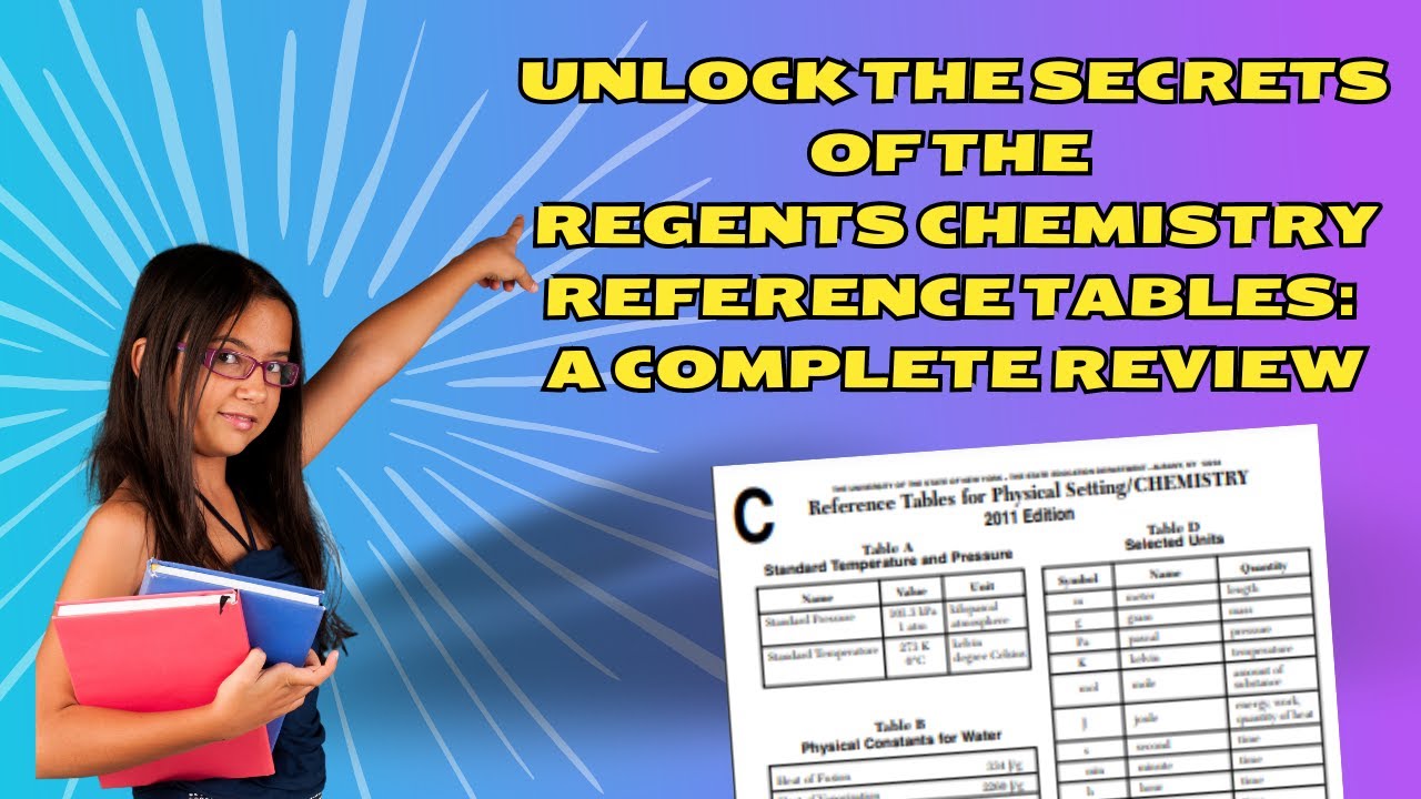 Periodic Table Chemistry Reference Sheet Castle Learning Denfiber