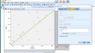 SPSS - Scatterplot reference line