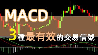 【MACD精講】【MACD Trading Strategy】MACD指標使用技巧：3種最有效的交易信號