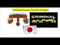 Criminal Justice System of Japan