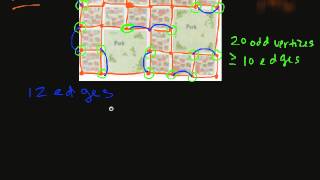 Section 5.4 Eulerizing Graphs
