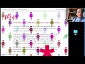 How to Code the Snake Game: tutorial 1