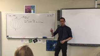 Local Time (1 of 2: Understanding the basics)