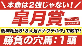 皐月賞 2021【予想】今年は大波乱？！エフフォーリア VS ダノンザキッド 以外から選んだ勝負の１頭とは？！大穴から真っ向勝負だ！