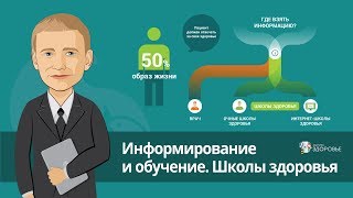 Информирование и обучение. Школы здоровья