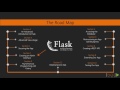 Mastering Flask : The Course Overview | packtpub.com
