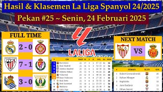 Hasil Liga Spanyol Tadi Malam - Real Madrid vs Girona - La Liga 2024/2025 Pekan 25