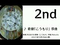 【総視聴回数100000回記念】我が家の4つのそれぞれの時計の個人的に好きな曲top3