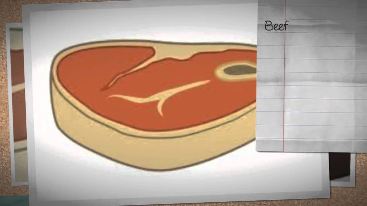 4th Grade Nutrition Lesson Youtube