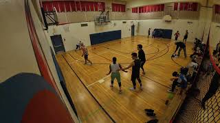 Dodgeball Toronto Thursday Competitive Spectre Vs Galore Fall Season 2024 Playoffs rr