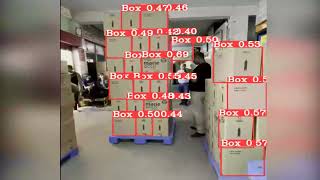 Automate Box Counting in Real-time Using AI Video Analytics to Optimize Warehouse Operations