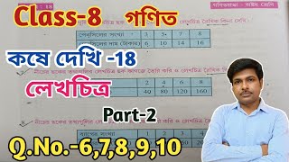 Class -8 Math (গণিত)//কষে দেখি-18//লেখচিত্র//অষ্টম শ্রেণীর গণিত//WBBSE@UNIQUELEARNINGLAB