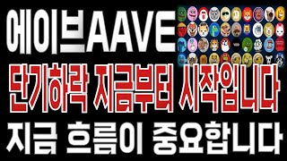 에이브AAVE _ 코인전망 드디어 터진다. 1분전 긴급속보 이제부터 시작입니다. 에이브AAVE #에이브AAVE목표가 시세전망 호재