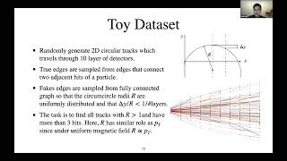 GNN MiniWorkshop: A differentiable graph pooling method based on spatial clustering algorithms