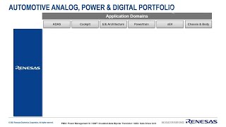 Renesas Automotive Analog Product Portfolio