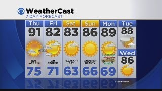 Overnight Weather 9/2: Mostly Clear