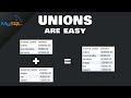 MySQL UNIONS are easy